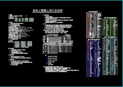 集團公司辦公大樓網絡線路設計與施工方案