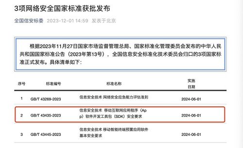 首個SDK網絡安全國家標準正式發布，聲網參編助力網絡與信息安全軟件開發