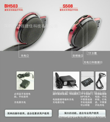 探索S508 專業(yè)工廠直供的多功能頭戴式藍(lán)牙耳機(jī)